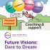 Future Visions: Dare to Dream summary report. Cartoon member holds balloons which are travelling towards personal outcomes